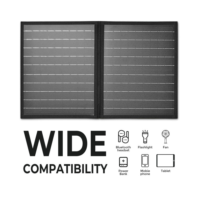 캠핑 및 피크닉용 30Watt 태양 전지판 MONO PERC 셀 30 300 500w 발전소